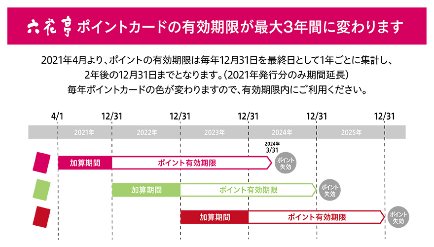 ポイントカード オリジナルグッズ ご案内です 六花亭からのお知らせ 公式 六花亭 ポイントカード オリジナルグッズ ご案内です 六花亭からのお知らせ 公式 六花亭
